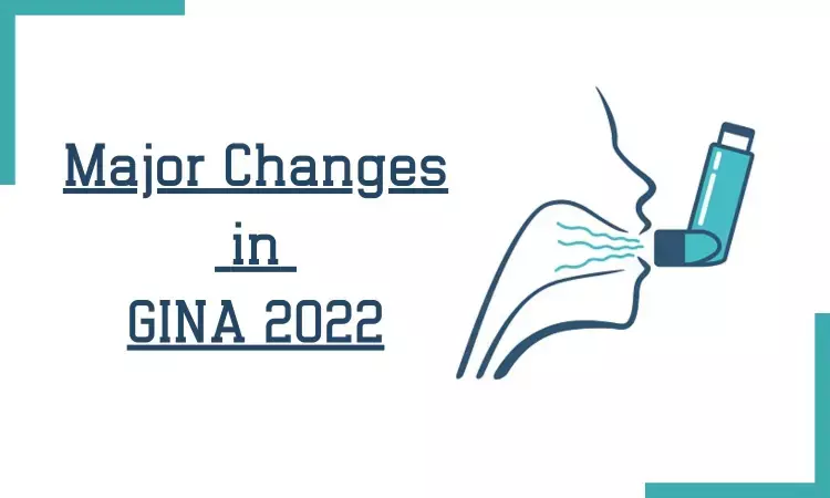 New guidelines on asthma management by global Initiative for Asthma 2022- Major recommendations