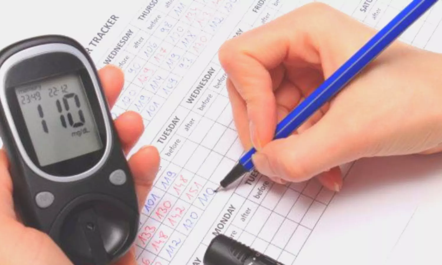 Self monitoring Effectively Controls Blood Sugar In Non insulin Treated 