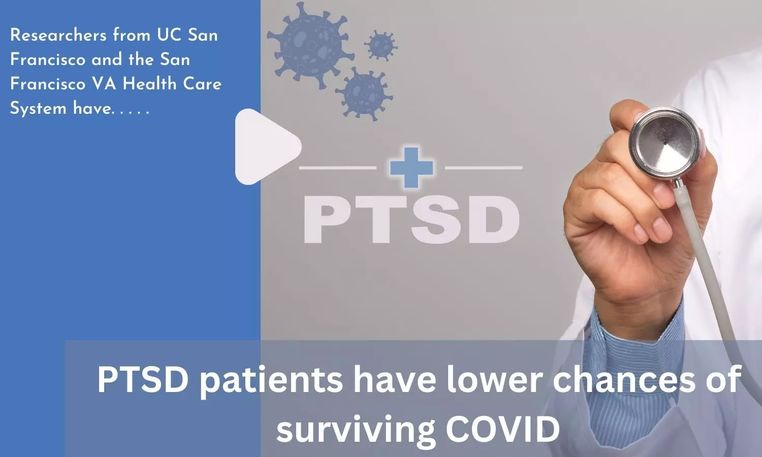 PTSD patients have lower chances of surviving COVID