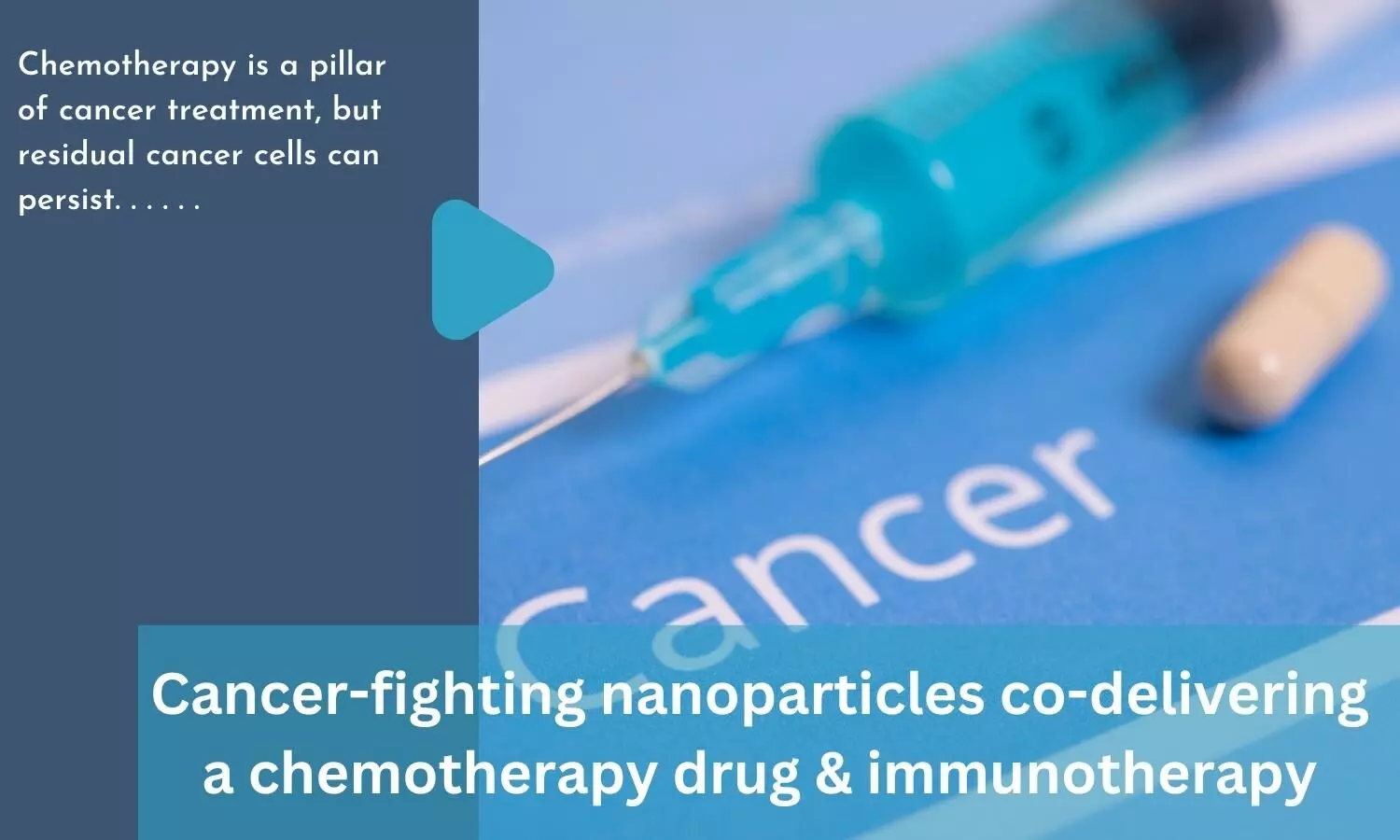 Cancer-fighting nanoparticles co-delivering a chemotherapy drug & immunotherapy
