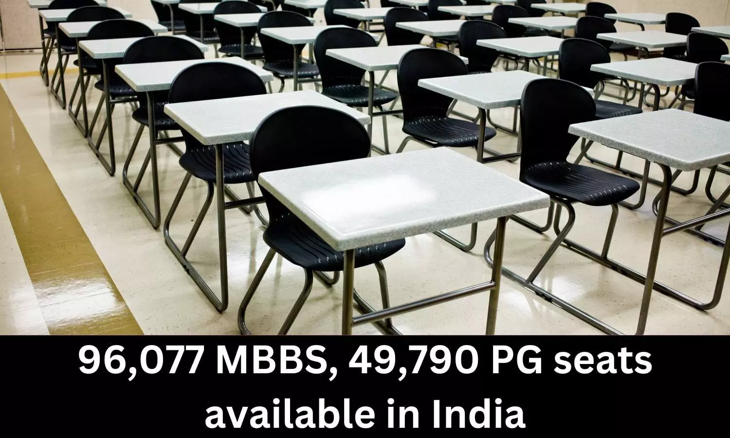 49,790 PG, 96,077 MBBS seats available in India: MoS Health