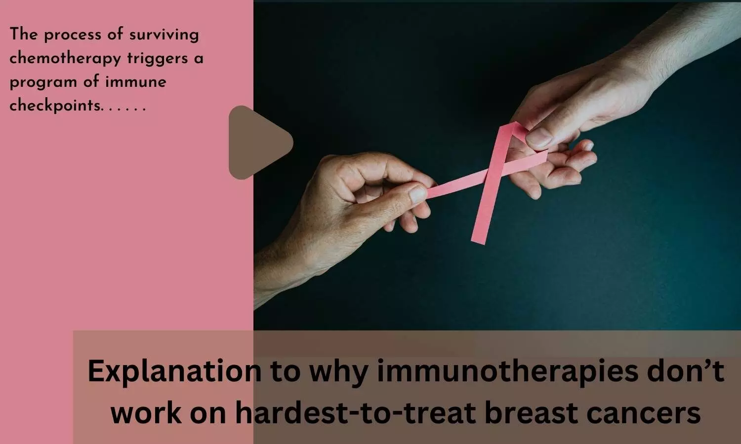 Explanation to why immunotherapies dont work on hardest-to-treat breast cancers
