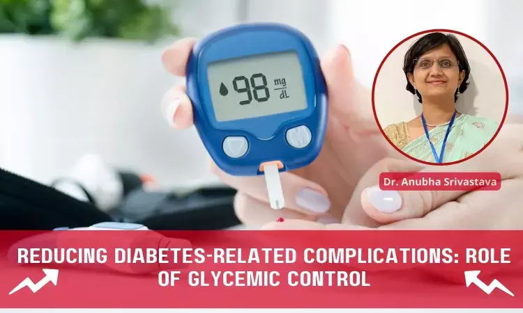 Achieving Glycemic Control  HbA1c less than 7 percent Linked to Reduction  risk of Diabetes-Related Complications
