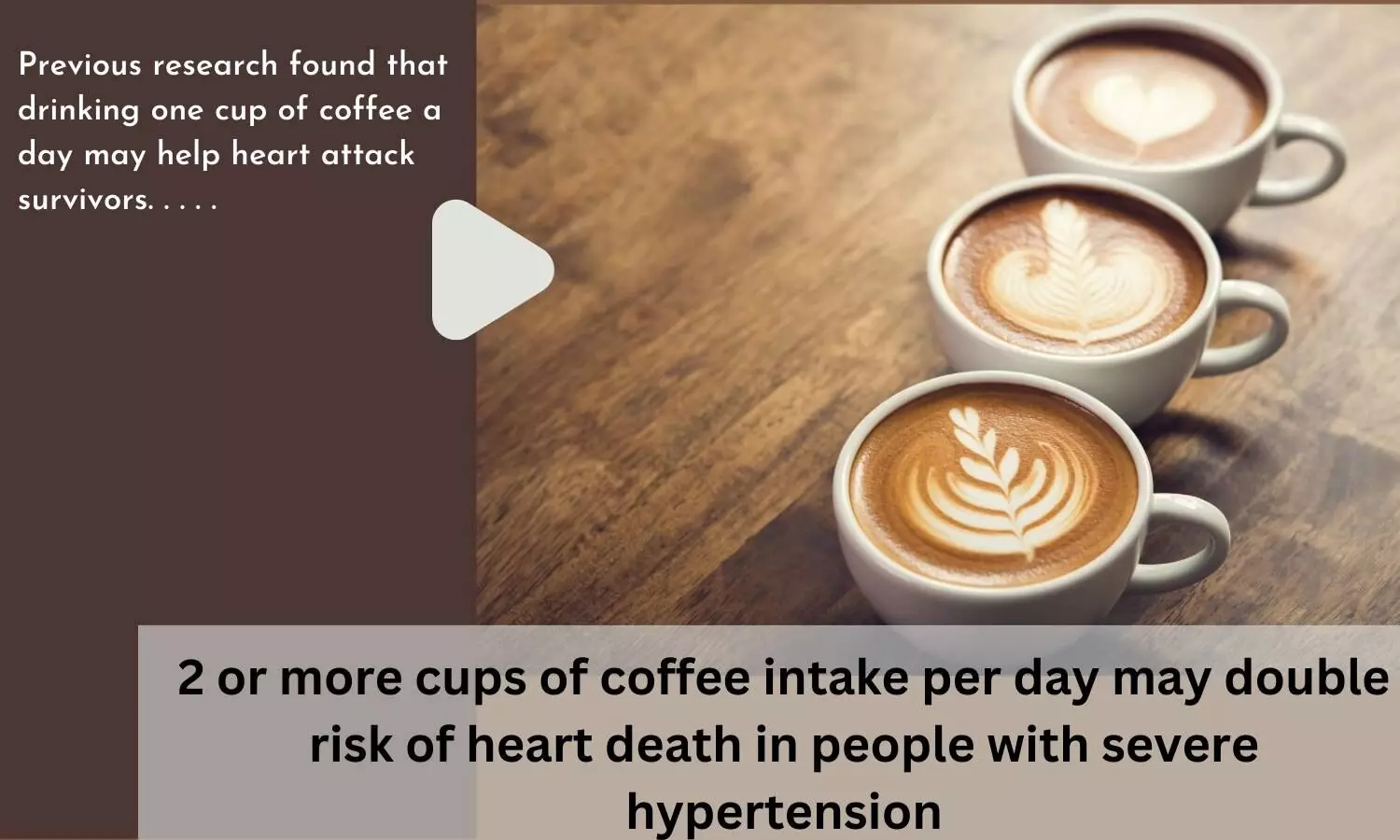 2 or more cups of coffee intake per day may double risk of heart death in people with severe hypertension