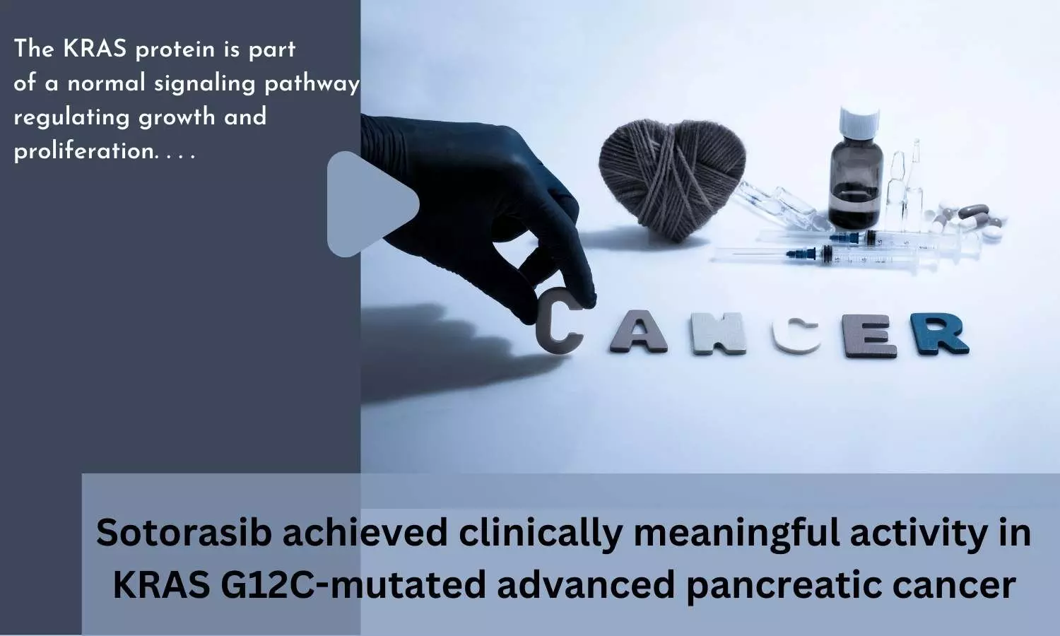 Sotorasib achieved clinically meaningful activity in KRAS G12C-mutated advanced pancreatic cancer