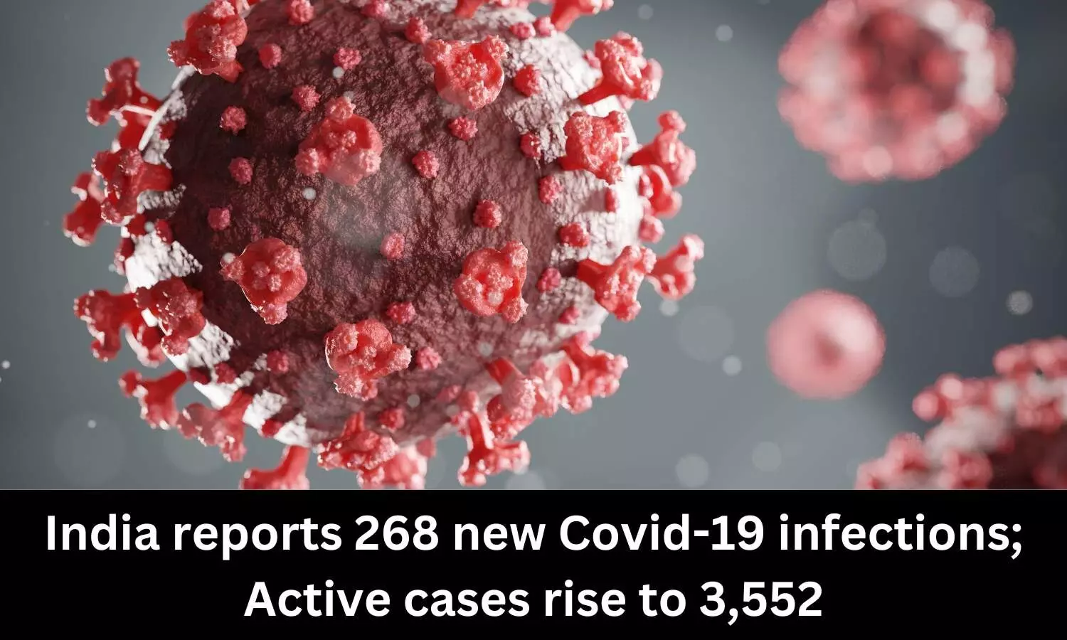 India reports 268 new Covid-19 infections; active cases rise to 3,552
