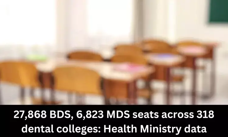 6,823 MDS, 27,868 BDS seats across 318 dental colleges, reveals Health Ministry data