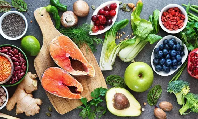 Mediterranean diet protects against development of subclinical atherosclerotic disease