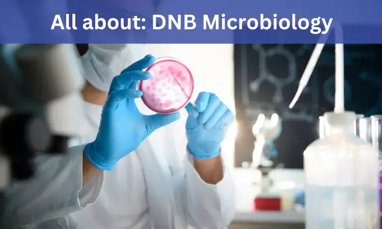 DNB Microbiology: Admissions, Medical Colleges, fees, eligibility criteria details here