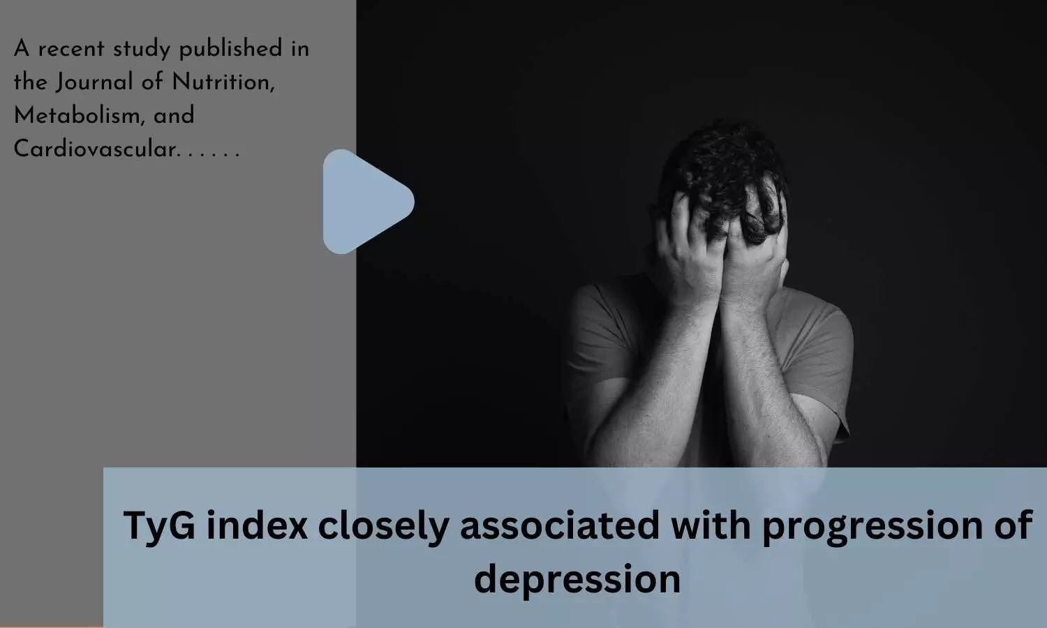 TyG index closely associated with progression of depression