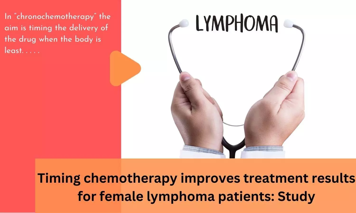 Timing chemotherapy improves treatment results for female lymphoma patients: Study