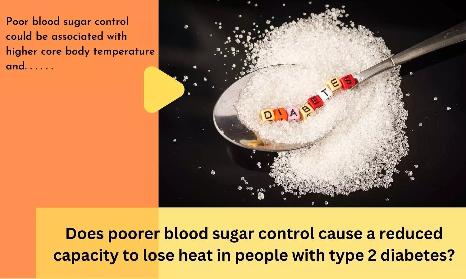 Does poorer blood sugar control cause a reduced capacity to lose heat in people with type 2 diabetes?