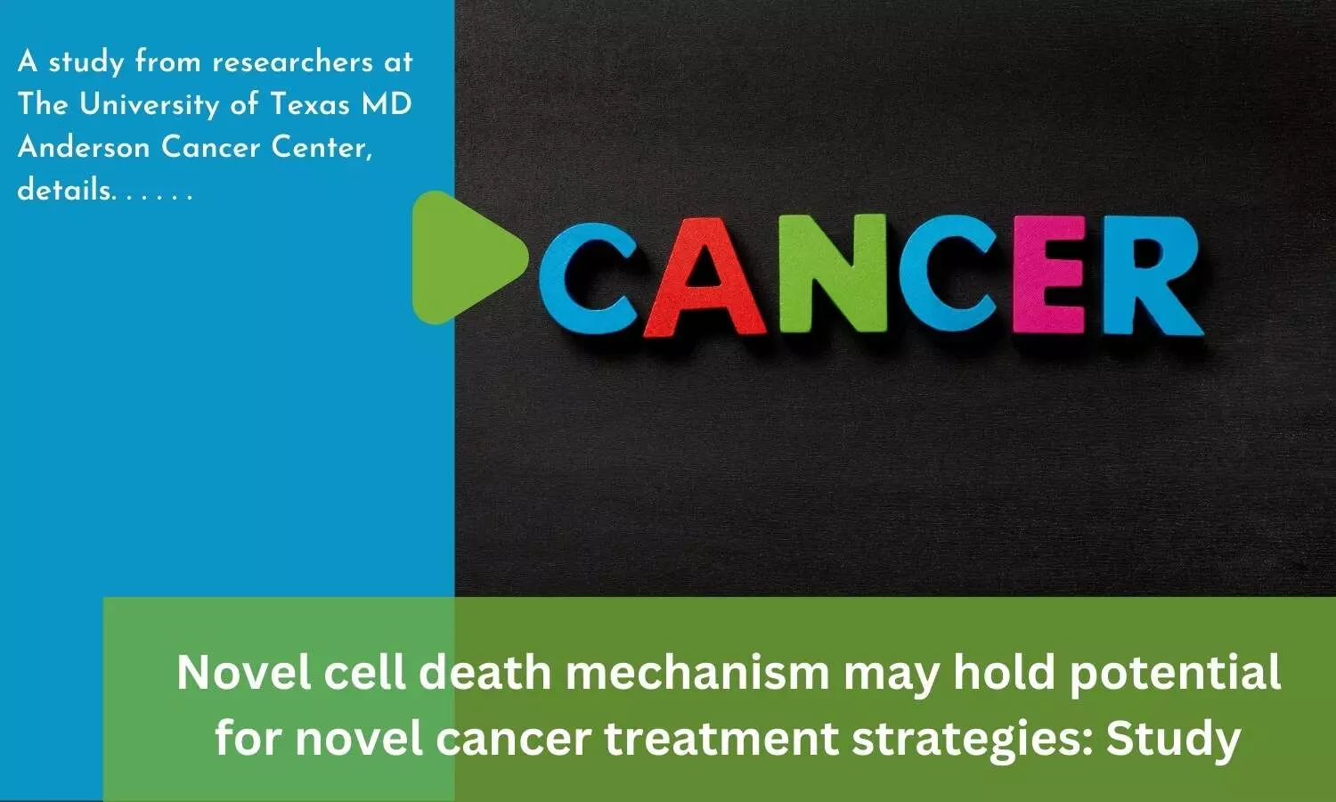 Novel cell death mechanism may hold potential for novel cancer treatment strategies: Study