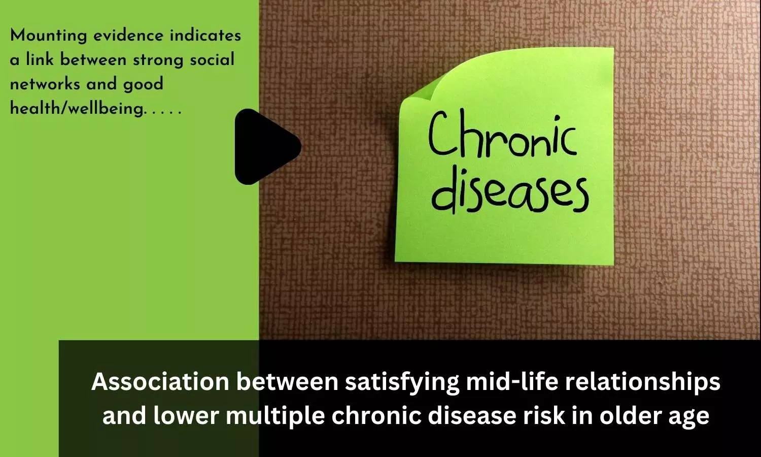 Association between satisfying mid-life relationships and lower multiple chronic disease risk in older age