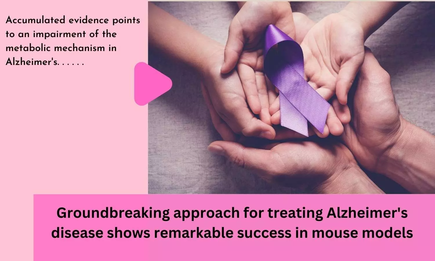 Groundbreaking approach for treating Alzheimers disease shows remarkable success in mouse models