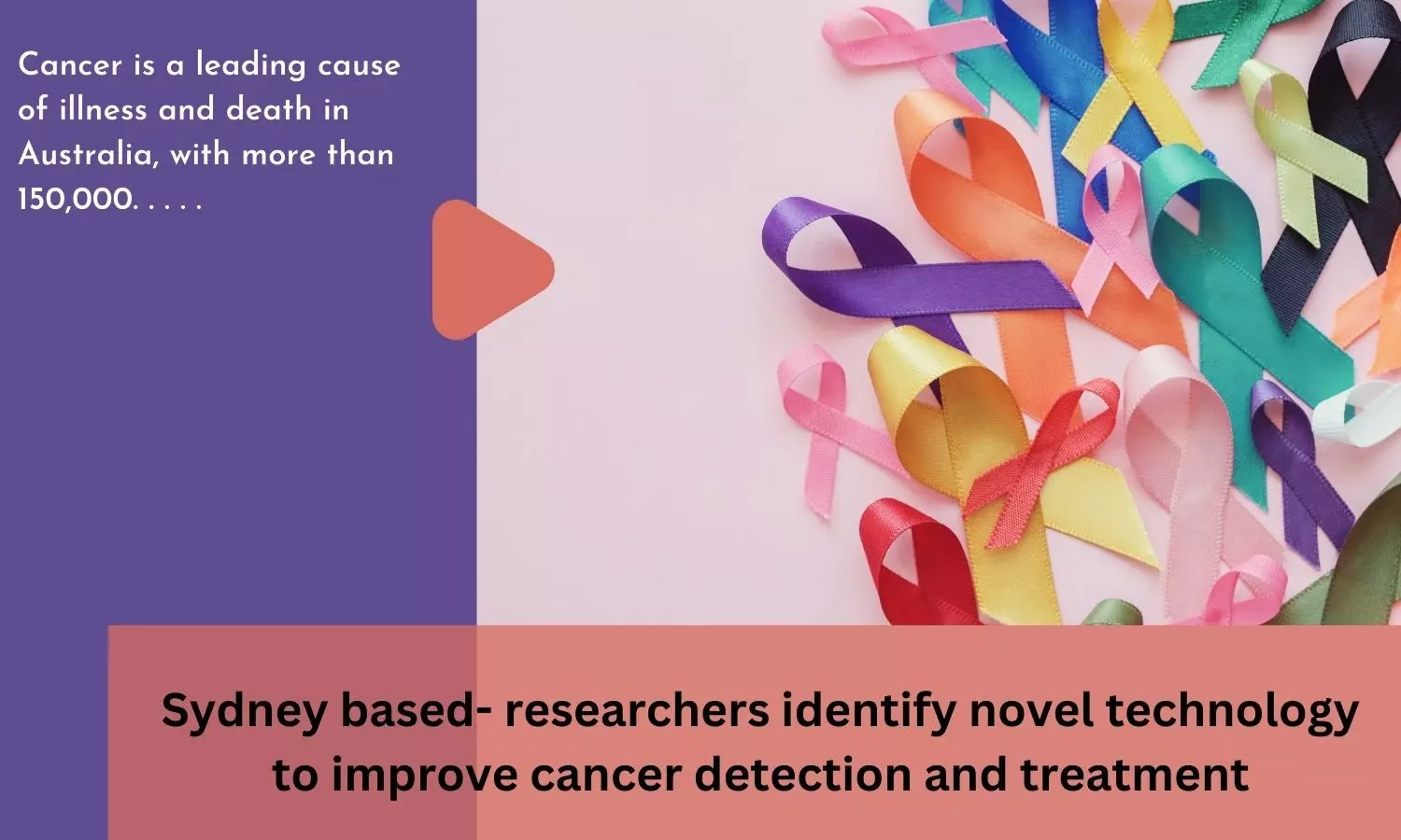 Sydney based- researchers identify novel technology to improve cancer detection and treatment