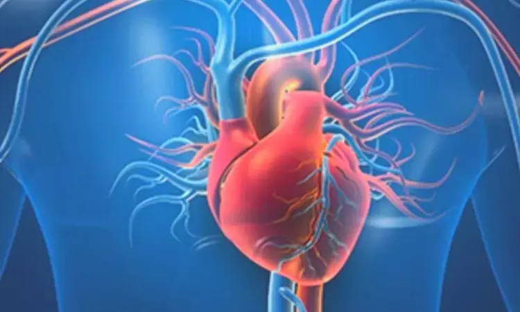 High-sensitivity C-reaction protein crucial for predicting CV risk after PCI, study reveals