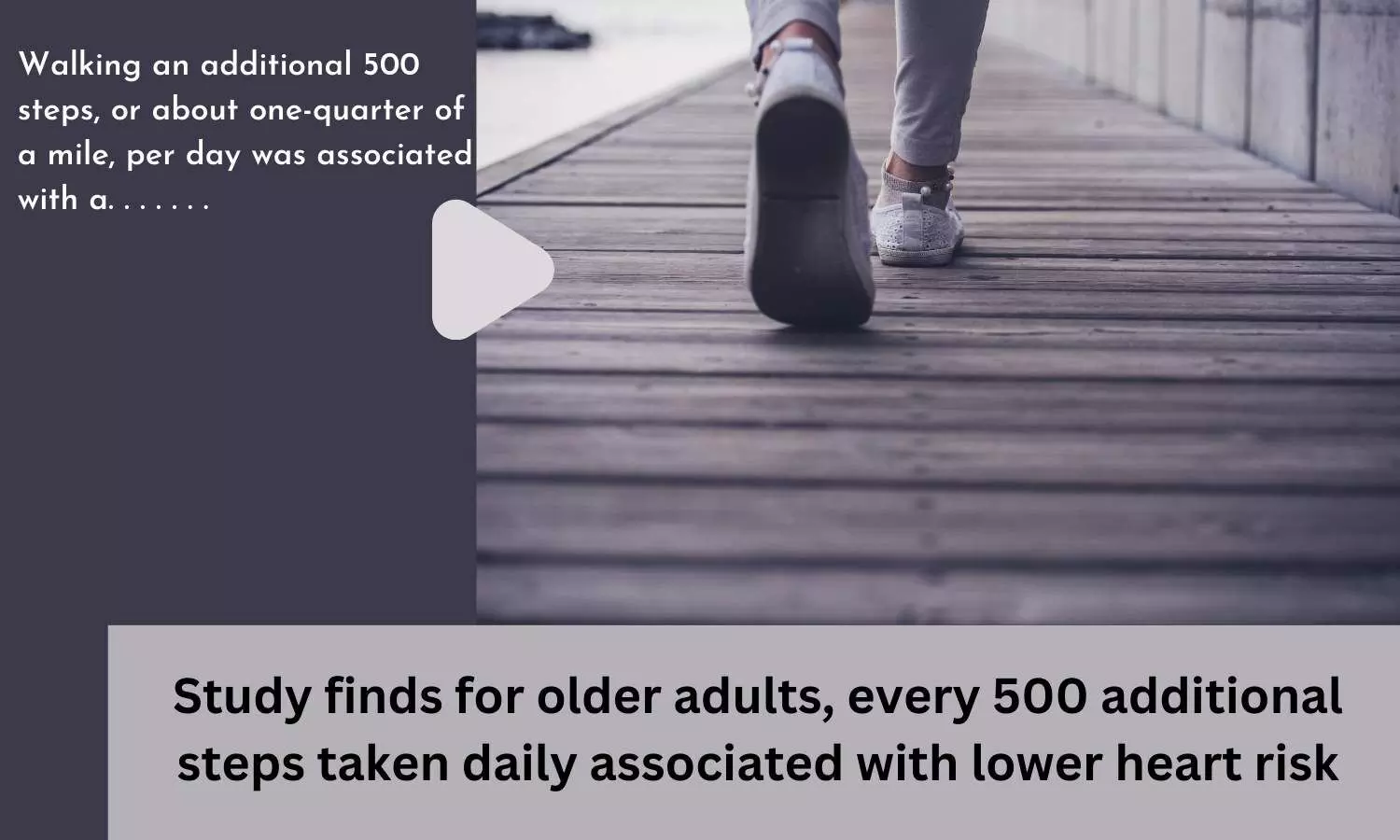 Study finds for older adults, every 500 additional steps taken daily associated with lower heart risk
