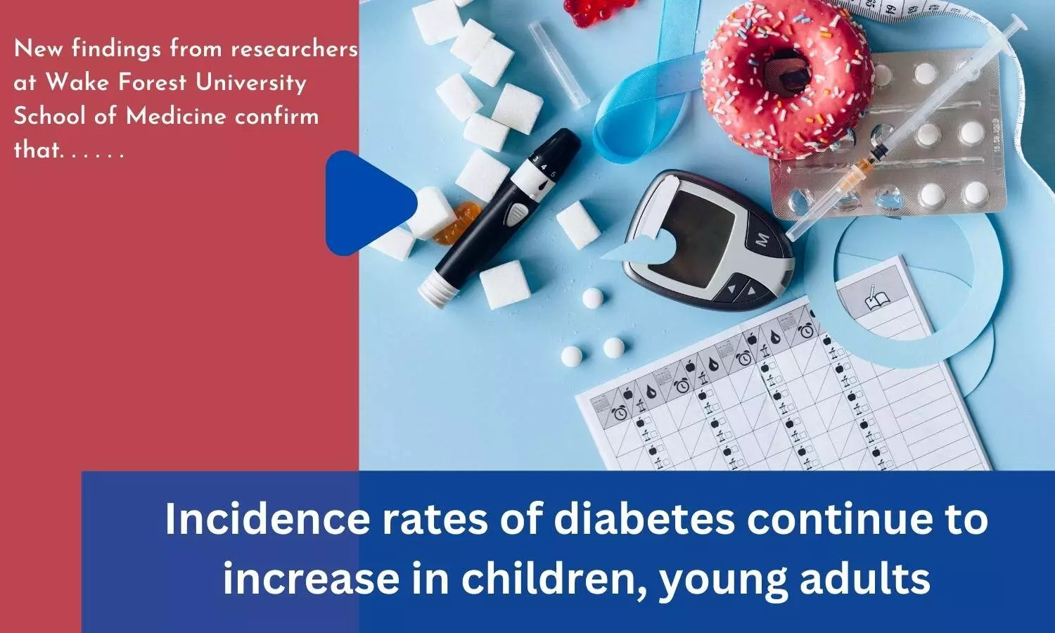 Incidence rates of diabetes continue to increase in children, young adults