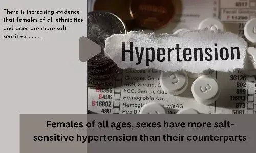 Females of all ages, sexes have more salt- sensitive hypertension than their counterparts