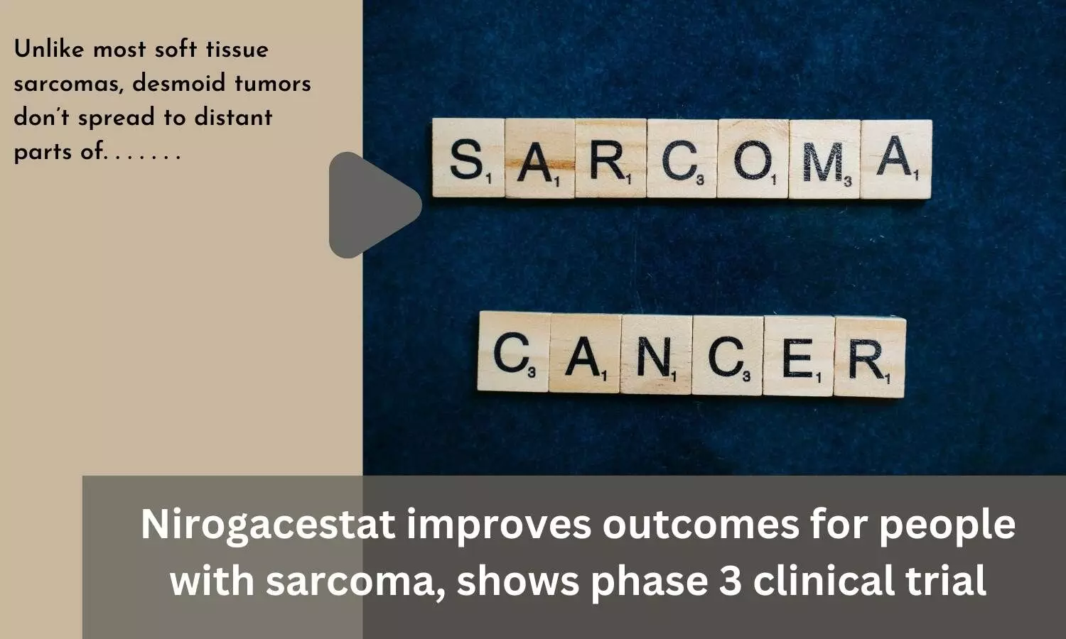 Nirogacestat improves outcomes for people with sarcoma, shows phase 3 clinical trial