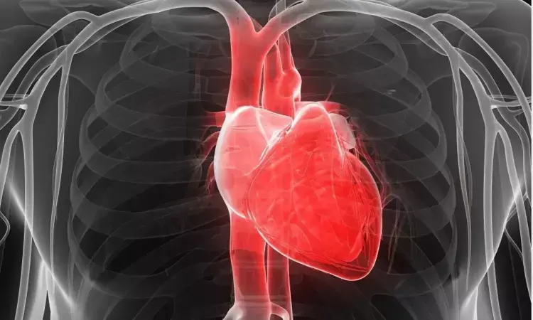 Social Vulnerability index linked to increased risk of Cardiomyopathy Mortality