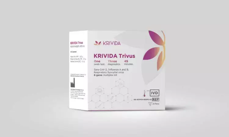 ICMR nod to RT-qPCR kit KRIVIDA TRIVUS for detection of Influenza, SARS CoV2, Respiratory Syncytial Virus