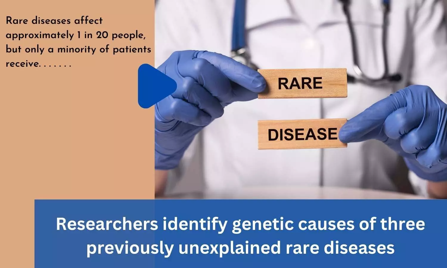 Researchers identify genetic causes of three previously unexplained rare diseases