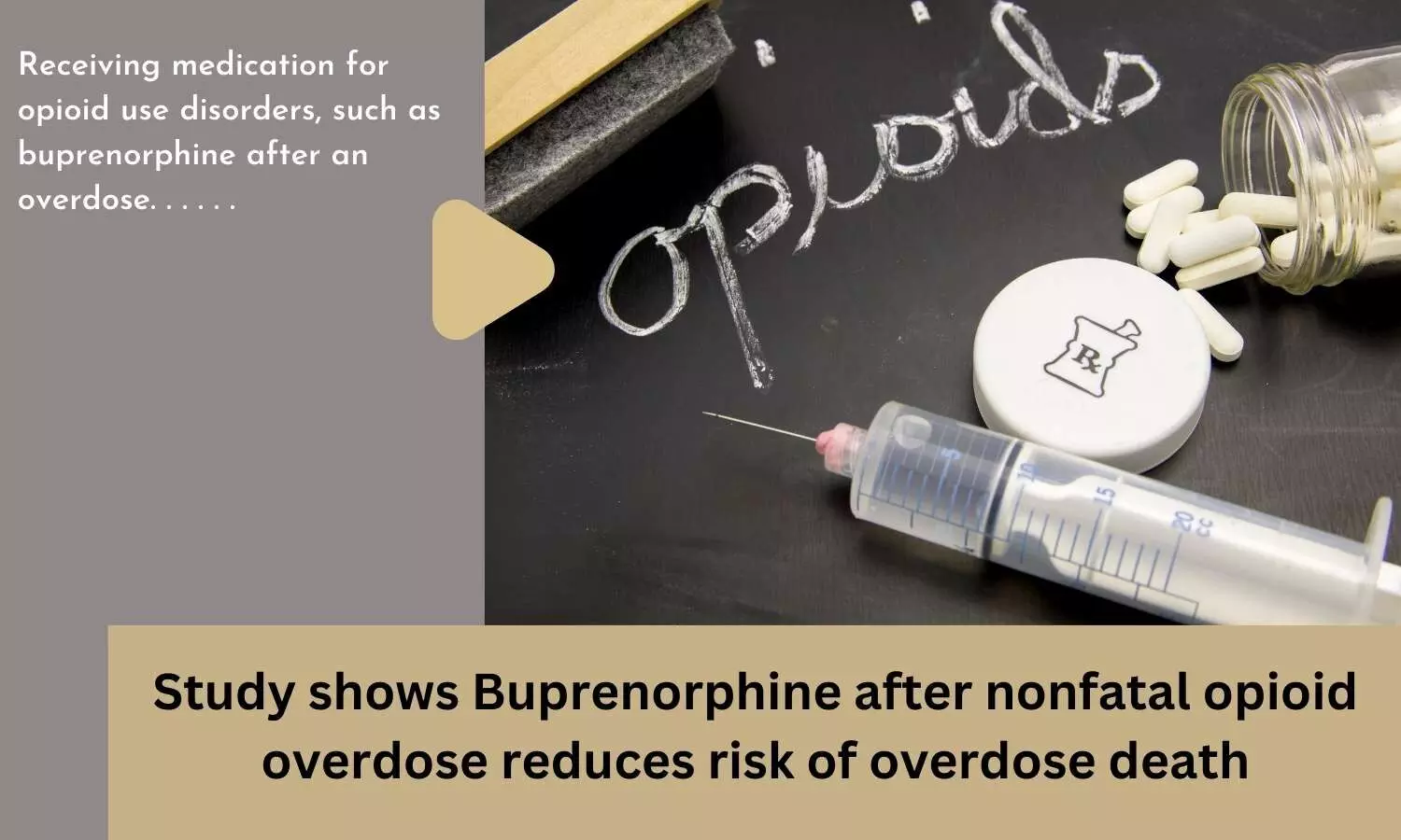 Buprenorphine after nonfatal opioid overdose reduces risk of overdose death