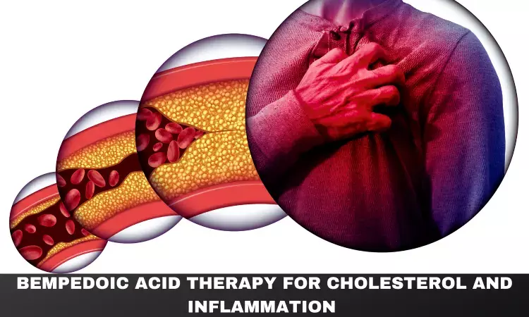 Bempedoic acid reduces cholesterol and inflammation, similar to statin: Study