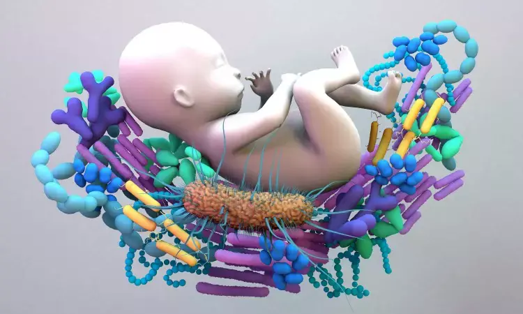 Composition of mothers Vaginal microbiome does not influence babies gut microbiome