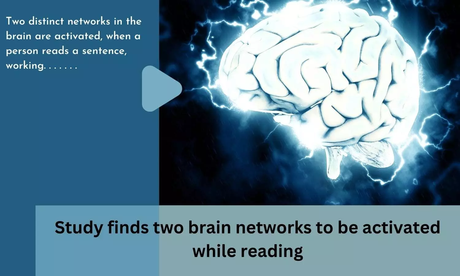 Study finds two brain networks to be activated while reading