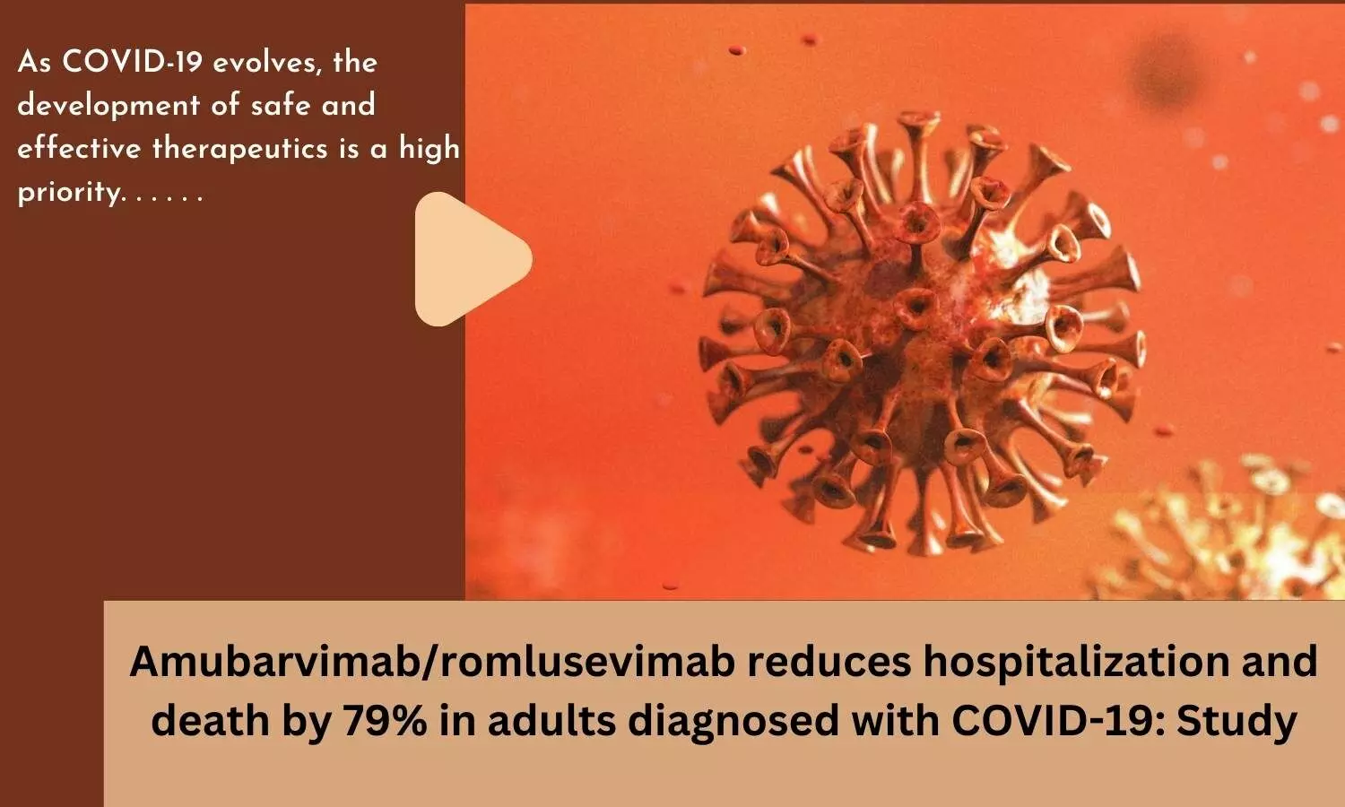 Amubarvimab/romlusevimab reduces hospitalization and death by 79% in adults diagnosed with COVID-19: Study