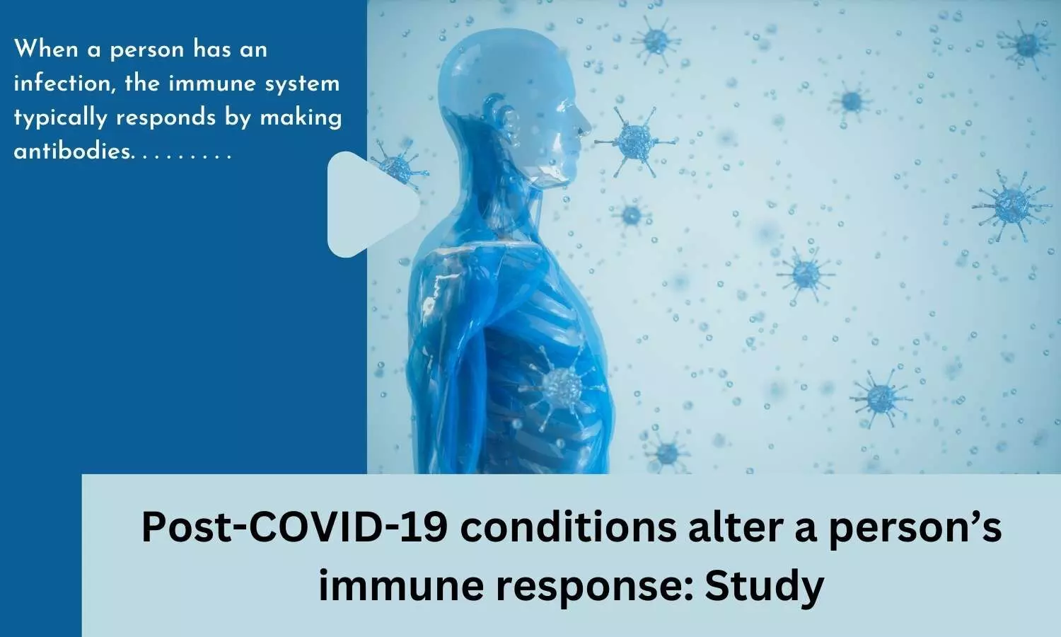 Post-COVID-19 conditions alter a persons immune response: Study