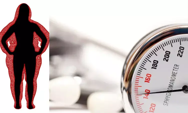 Even modest elevation of body weight associated with hypertension risk in young: JAMA