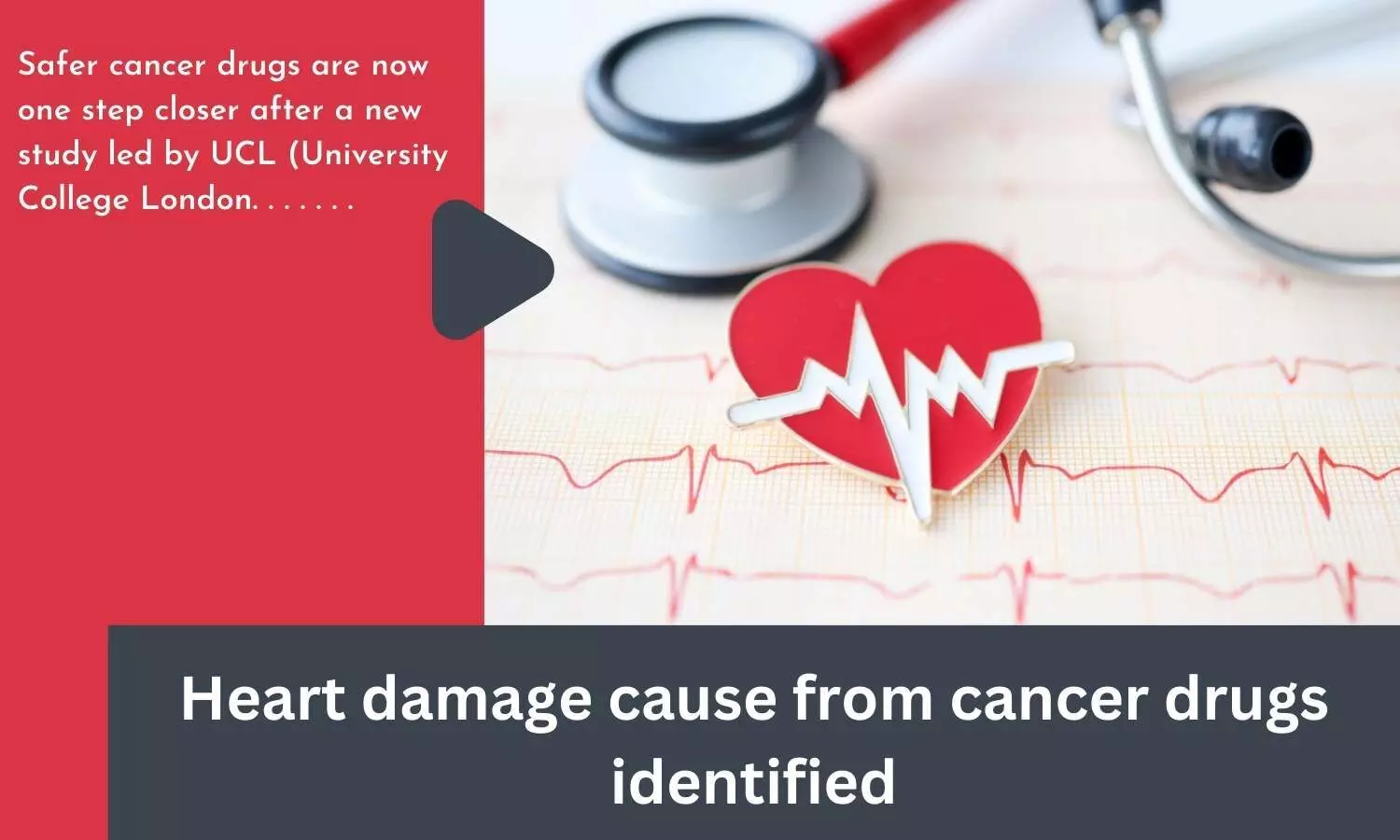 Heart damage cause from cancer drugs identified