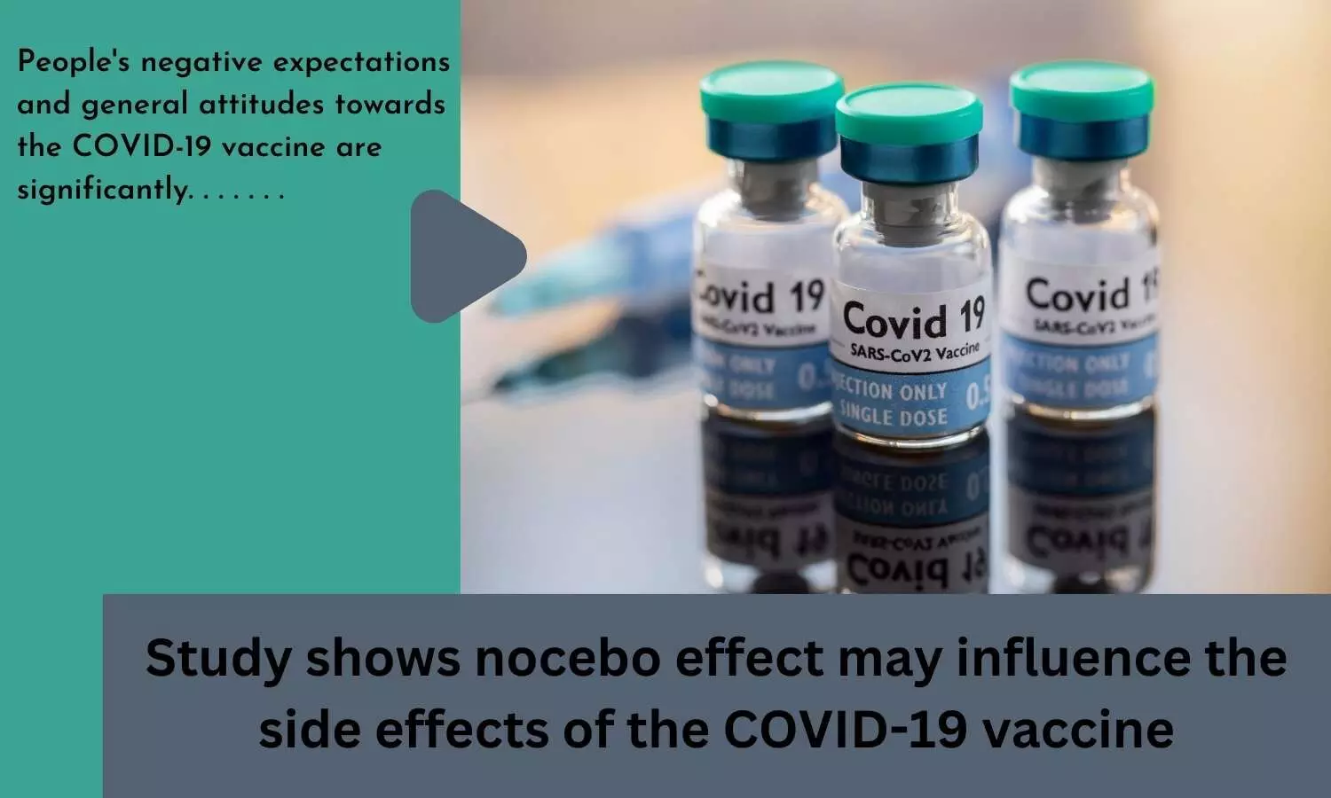 Study shows nocebo effect may influence the side effects of the COVID-19 vaccine