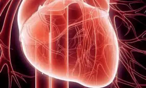 High perivascular fat attenuation index at proximal segment right coronary artery may predict MACE: Study High perivascular fat attenuation index at proximal segment right coronary artery may predict MACE: Study