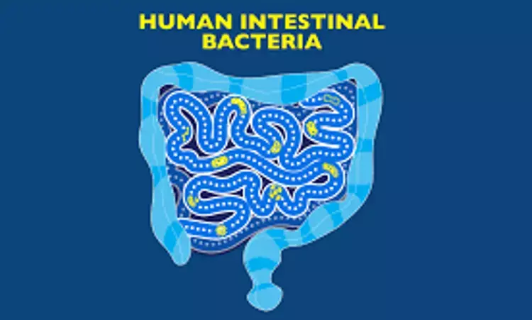 Gut Microbiome Composition associated with future onset of Crohns Disease in Healthy First-Degree Relatives