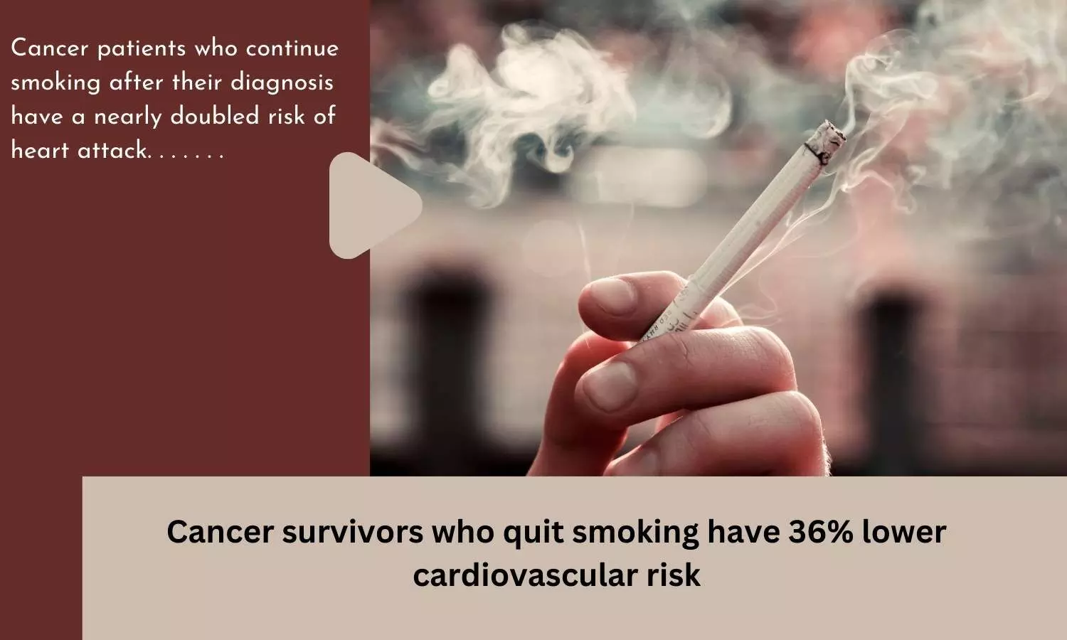Cancer survivors who quit smoking have 36% lower cardiovascular risk