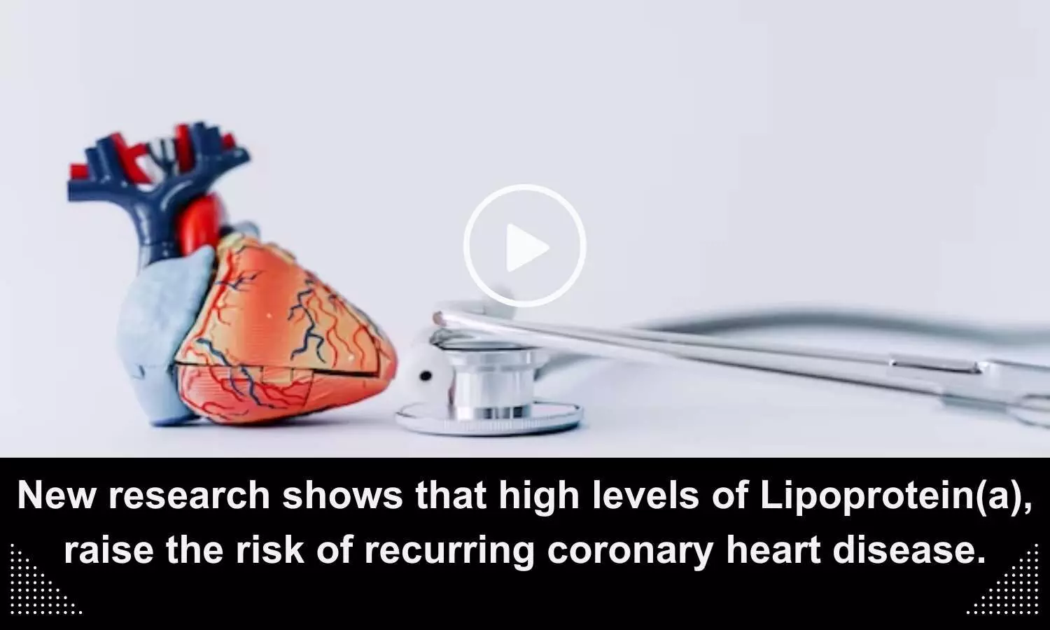 High levels of Lipoprotein(a), raise the risk of recurring coronary heart disease.