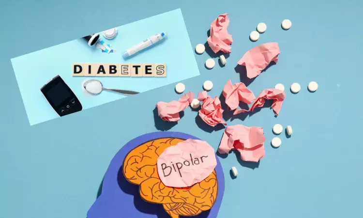 Treatment of bipolar disorder with valproate and antipsychotics linked to risk of diabetes mellitus