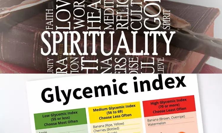 Spirituality and religious practices might contribute to improvement   of glycemic control