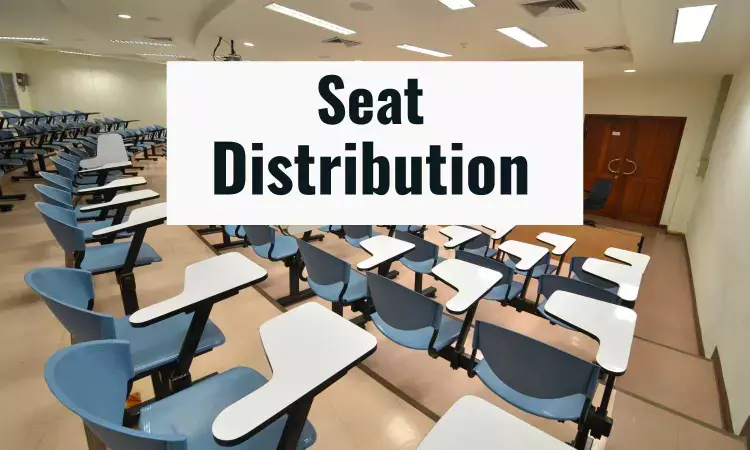714 MD, MS, 25 Post MBBS DNB, 54 Post MBBS Diploma seats tentatively available, BFUHS Releases Seat Distribution Details