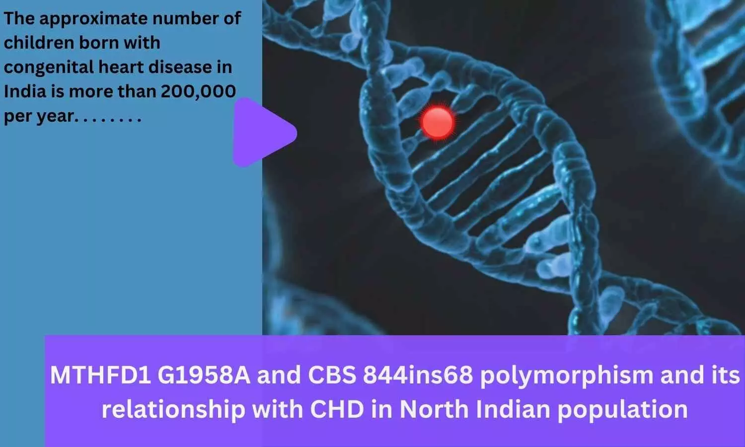 MTHFD1 G1958A and CBS 844ins68 polymorphism and its relationship with CHD in North Indian population