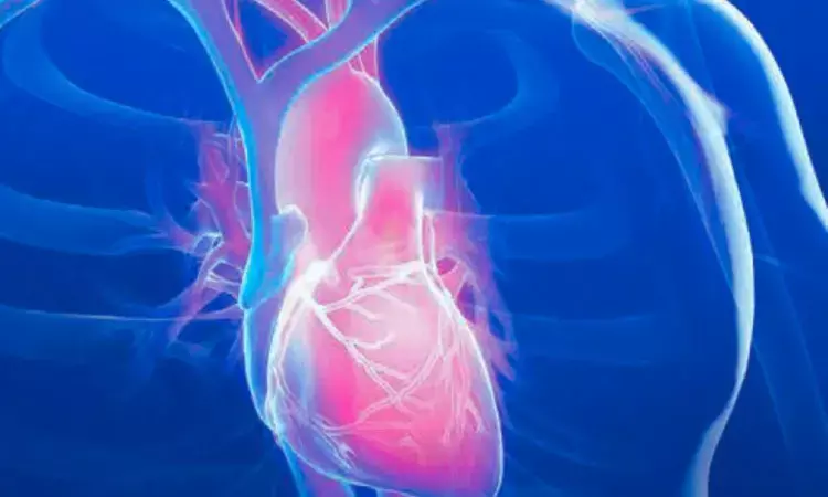 Early tafamidis treatment helps  improve survival in patients with transthyretin amyloid cardiomyopathy