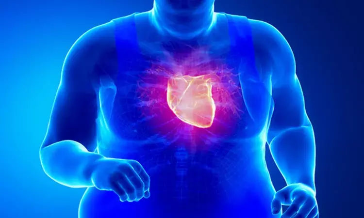 Sudden Cardiac Death most common  among young males with Obesity Cardiomyopathy