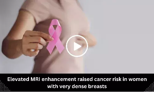 Elevated MRI enhancement raised cancer risk in women with very dense breasts
