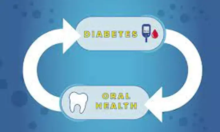 Diabetes  may increase risk of apical periodontitis after root canal treatment
