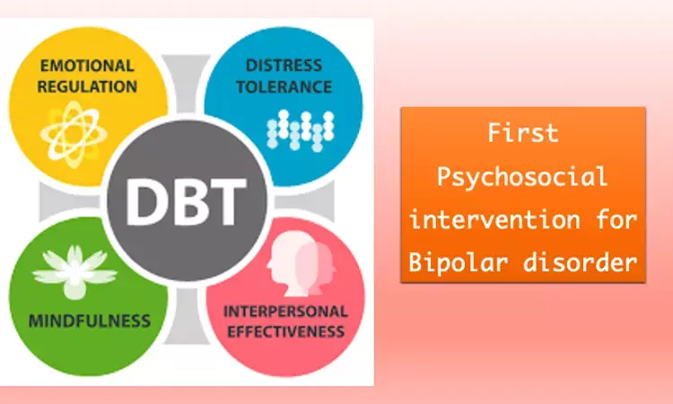 Dialectical behaviour therapy effective for managing suicidal tendency in bipolar disorder:JAMA study